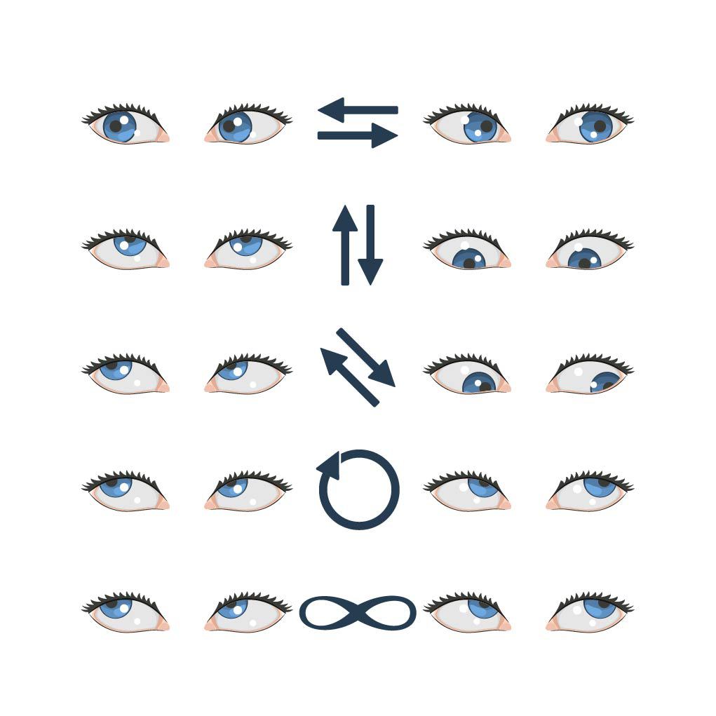 Szemgyakorlatok: jóga a szemeknek