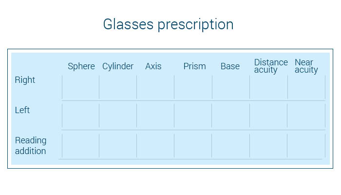 üres szemüveg recept példa
