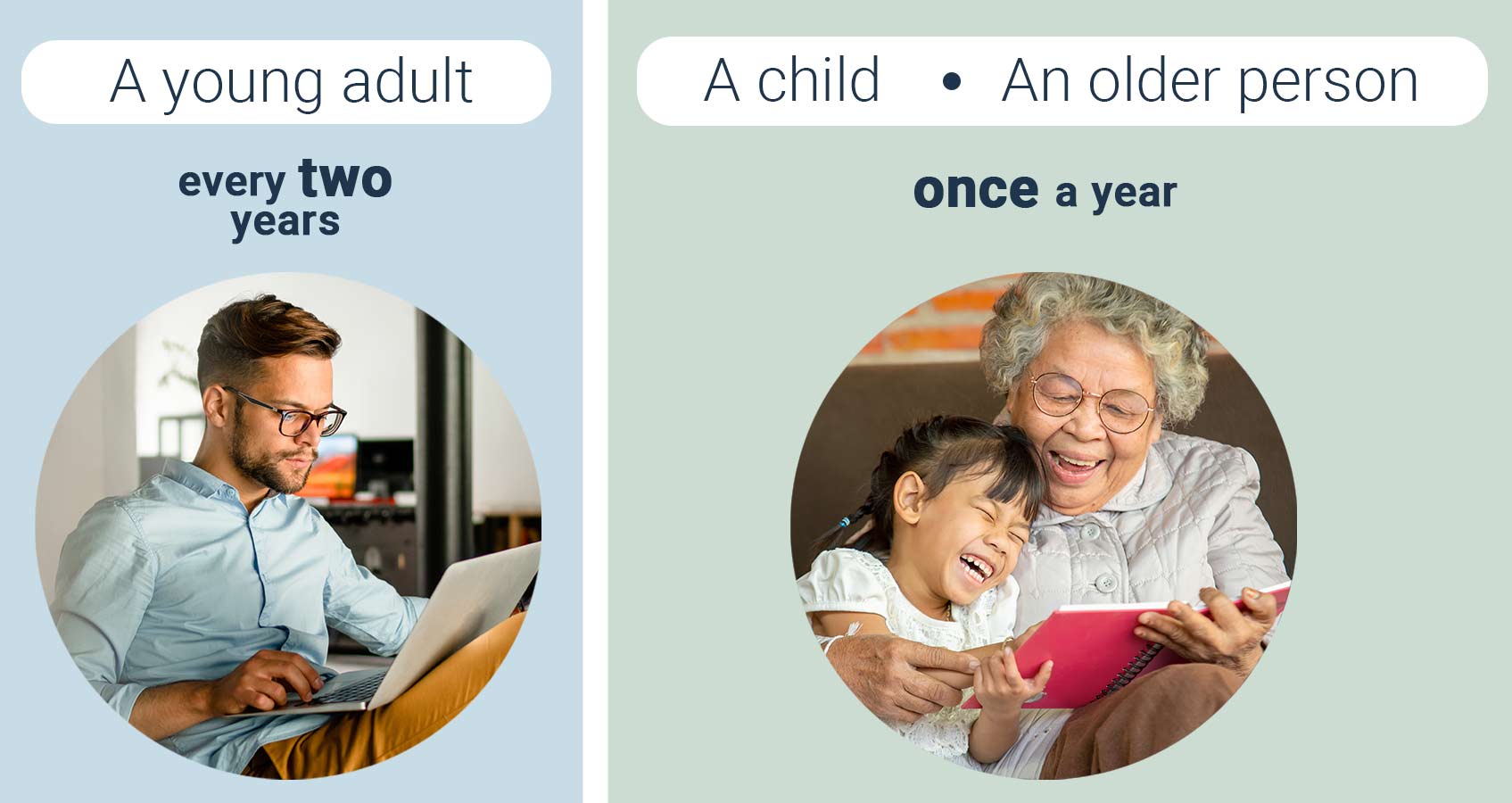 Milyen gyakran kell szemvizsgálatra járni