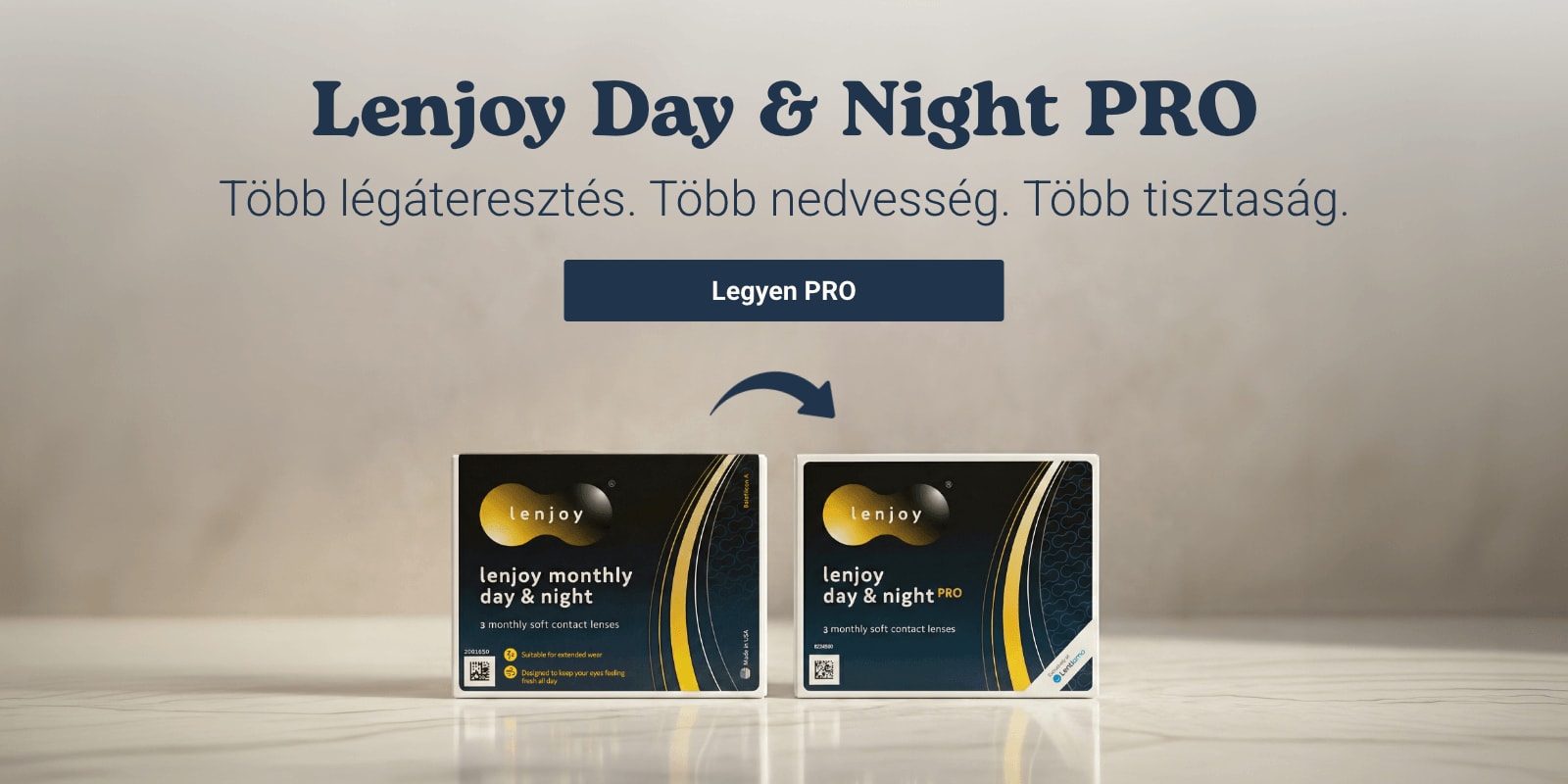 Lenjoy Day & Night PRO (3 lencse)
