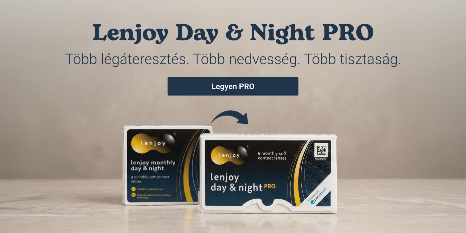 Lenjoy Day & Night PRO (6 lencse)