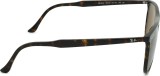 Ray-Ban RB2216 902/33 61 38336